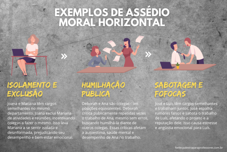 Ass Dio Moral Organizacional O Que Preven O E Enfrentamento