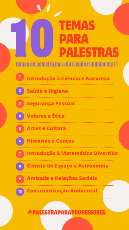 Temas De Palestras Para Alunos Do Ensino Fundamental