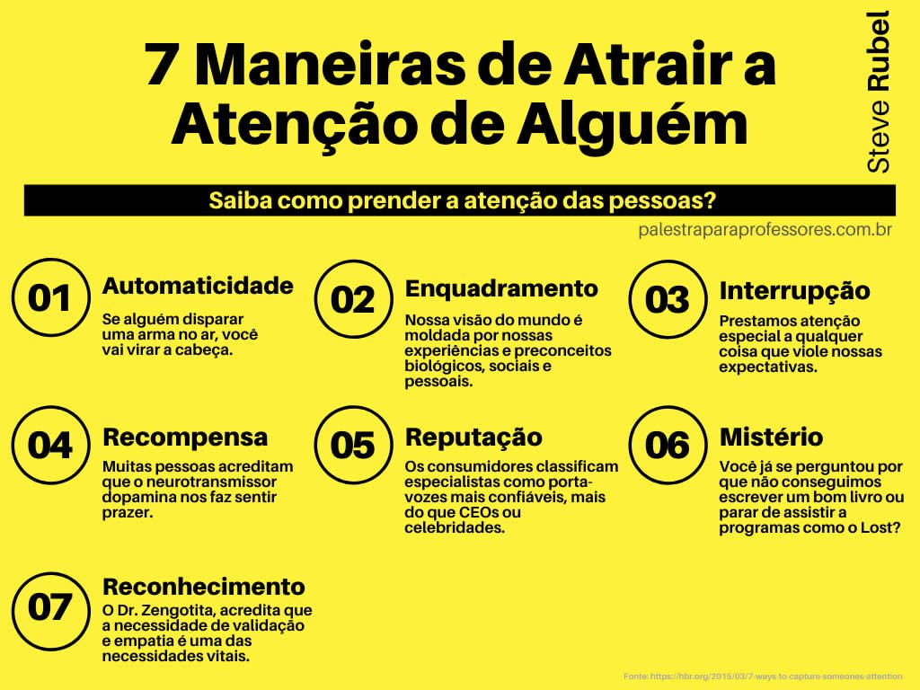 Como chamar a atenção das pessoas na rua?