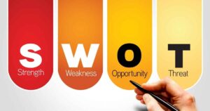 Análise SWOT