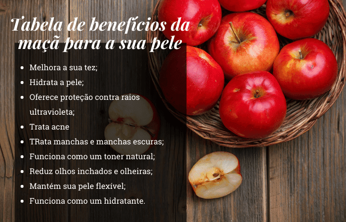 Tabela de benefícios da maçã para a sua pele