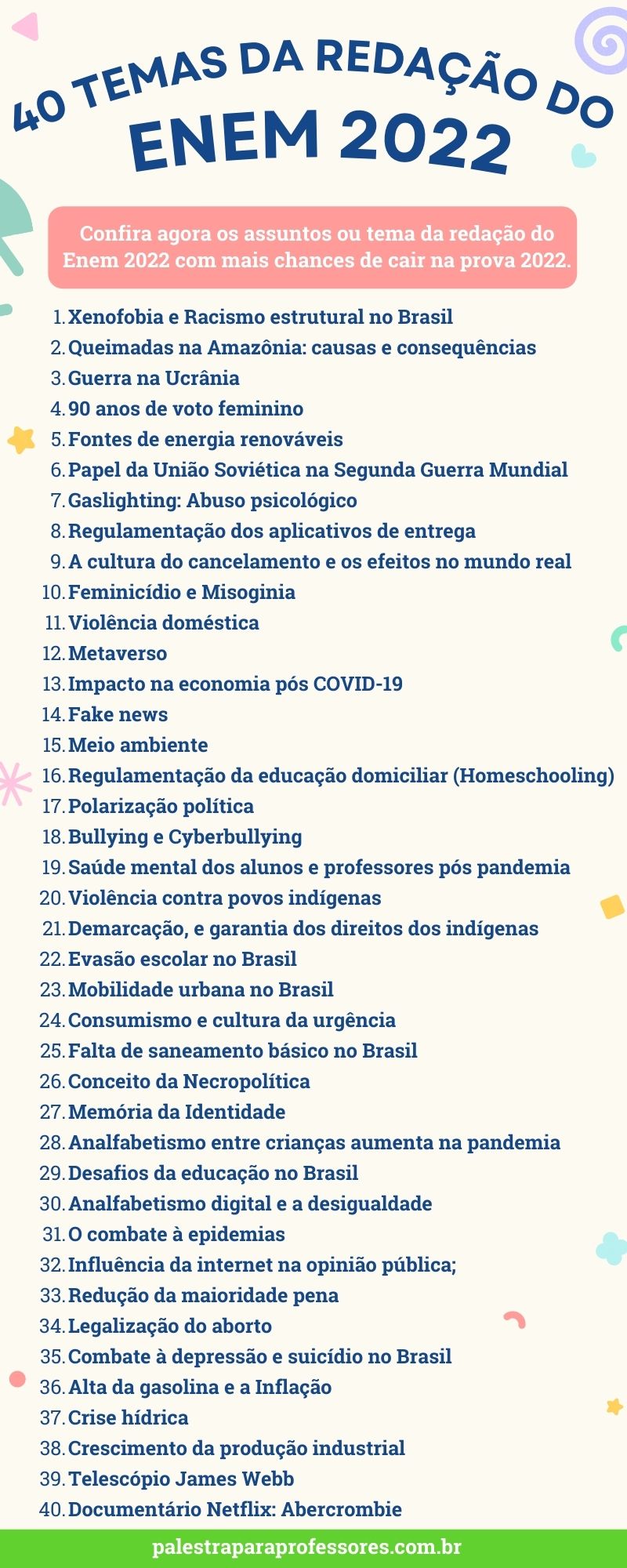 Tema da redação do Enem 2022 40 possiveis temas de redação Enem 2022