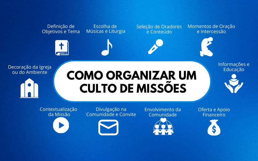 Como organizar um culto de missões