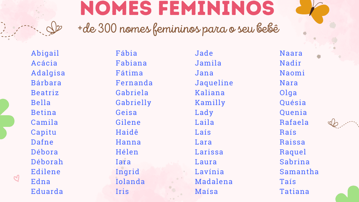 1000 nomes femininos americanos mais usados (2023)