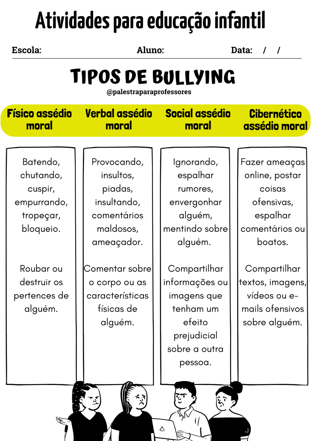 Atividades Sobre Bullings Para Imprimir Educação Infantil - NAZAEDU