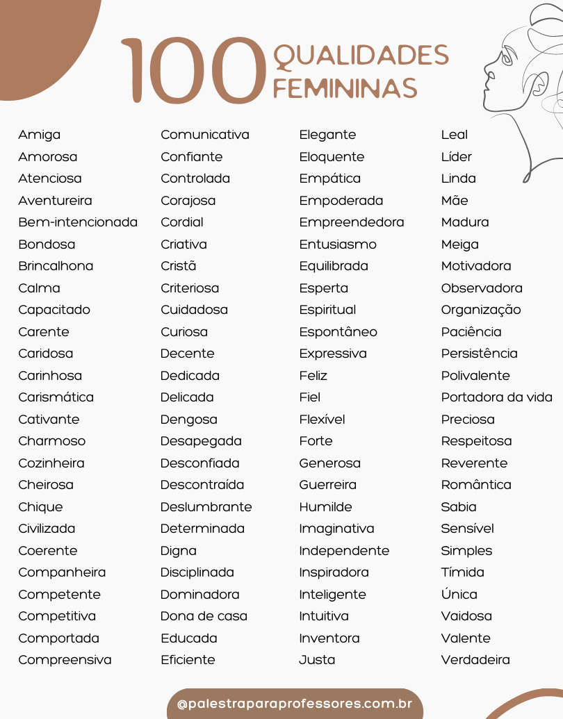 Infográfico 100 qualidades femininas