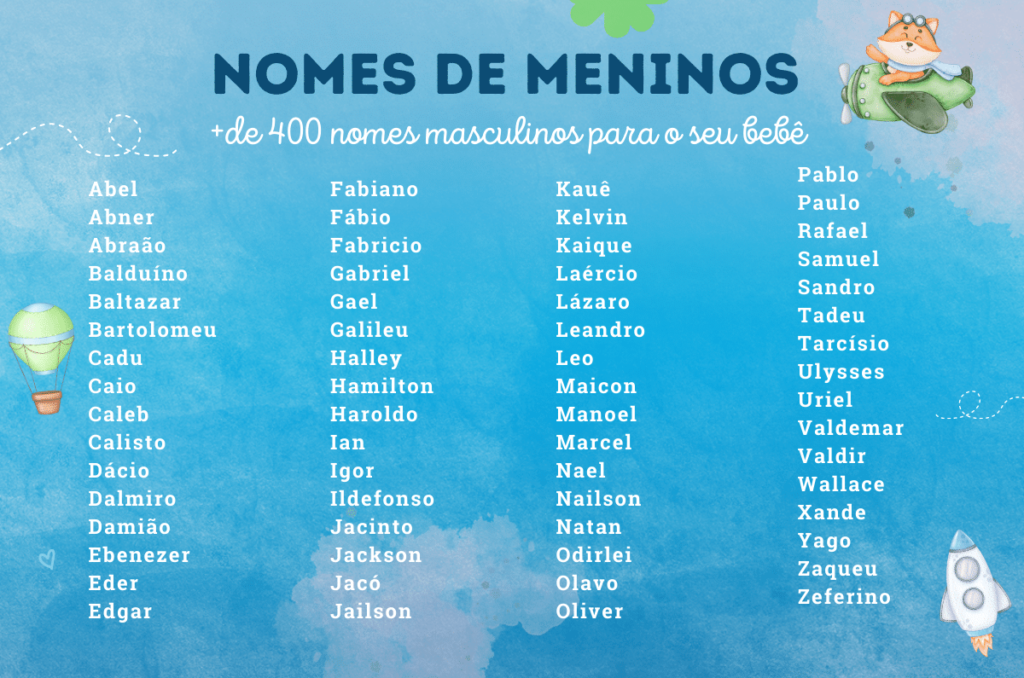 Arquivo de nomes masculinos mais bonitos