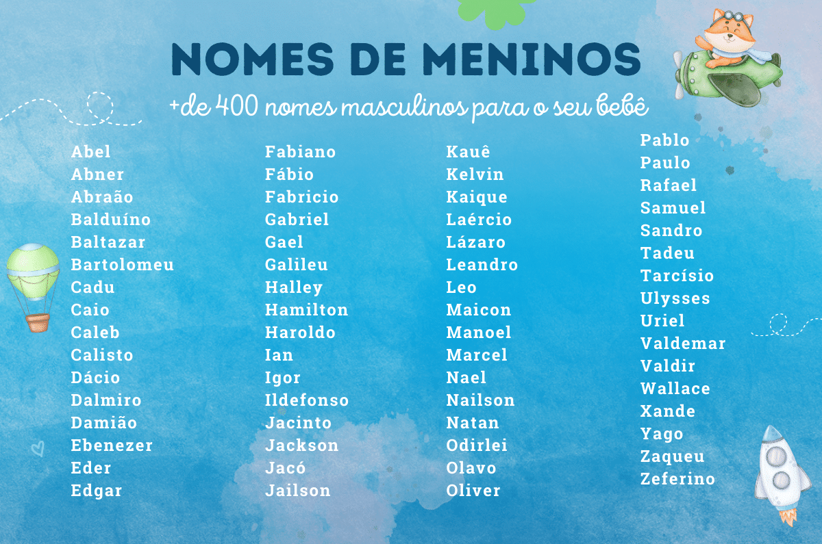 Nomes de meninos: ideias, significados e listas