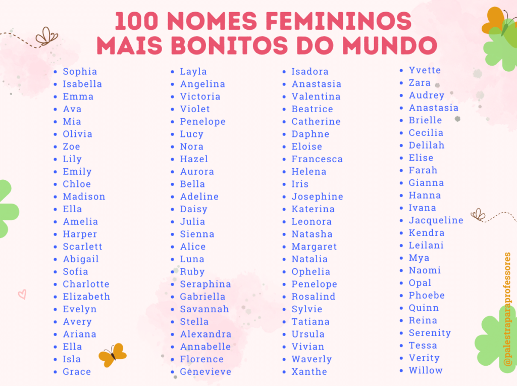 Os Nomes Masculinos Mais Diferentes E Raros Encontrados No Brasil Hot