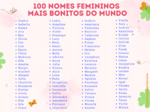 Os 100 nomes femininos mais bonitos do mundo