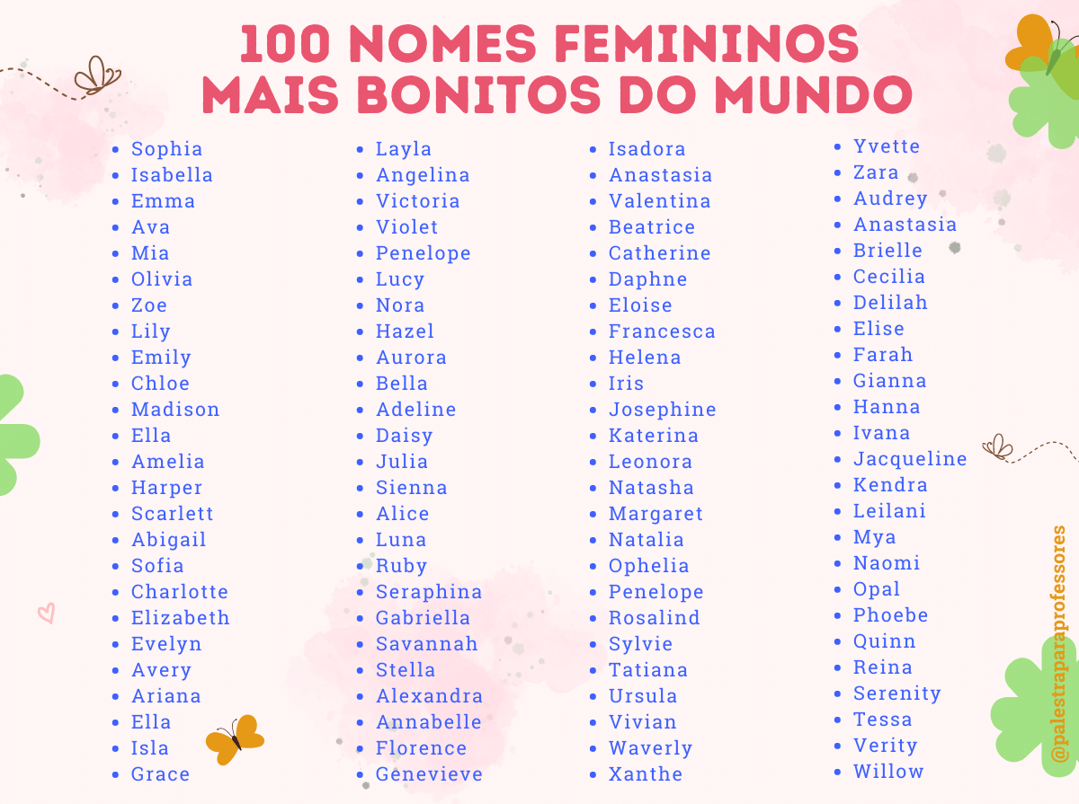 100 Nomes Femininos Mais Populares para Bebês em 2023