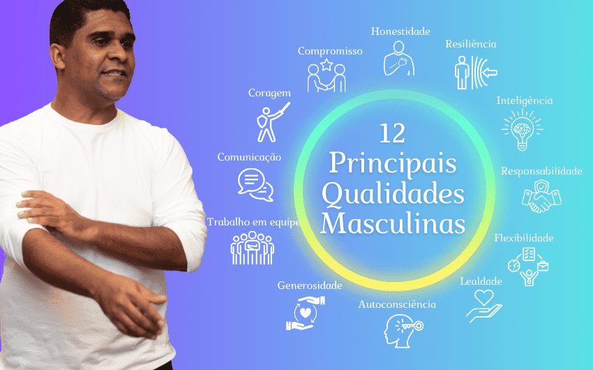 Infográfico 100 qualidades masculinas
