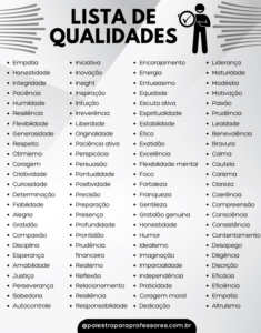 Infográfico lista de qualidades