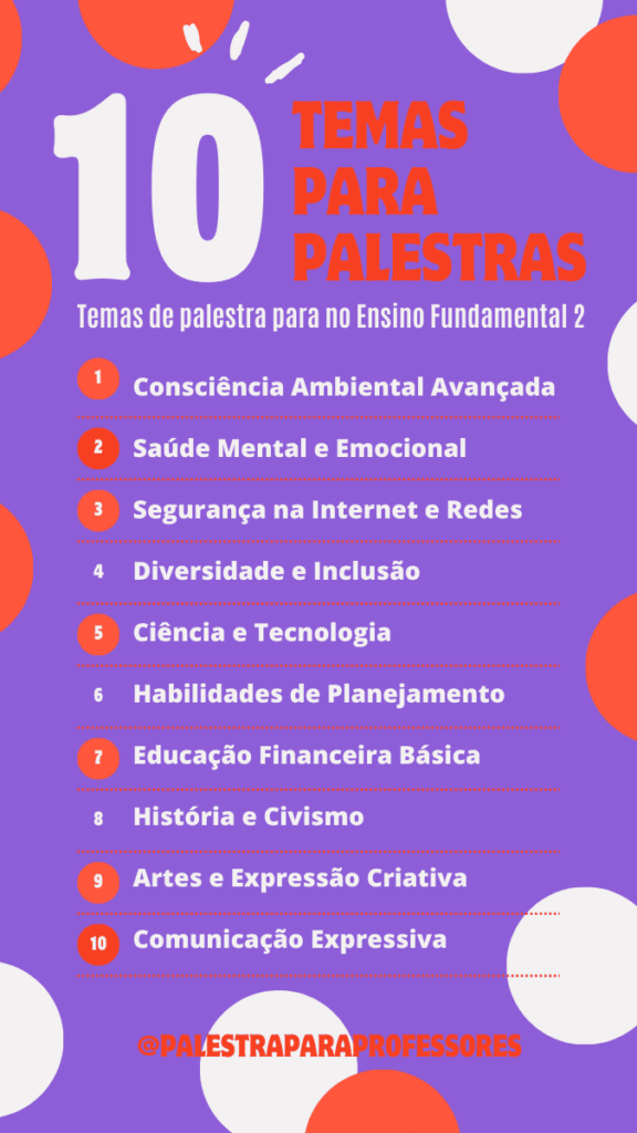 Temas de palestras para alunos do ensino fundamental