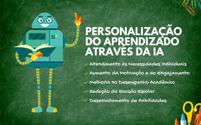 Como escolas podem usar a Inteligência Artificial nas aulas Transformando o Aprendizado do Futuro